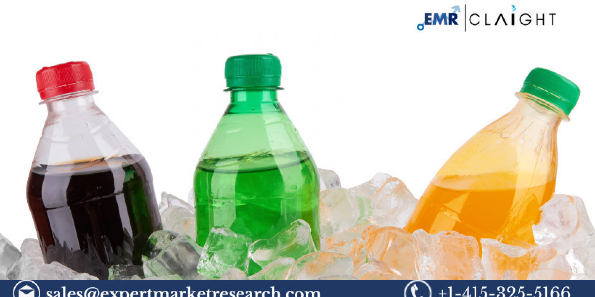 Functional Beverage Market Size, Share & Trends 2025-2034