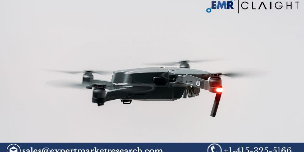 Airborne Surveillance Market Size, Share & Trends 2025-2034