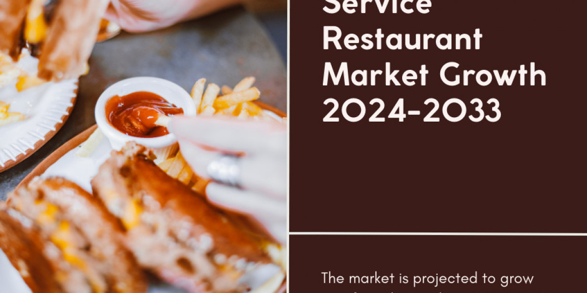 United Arab Emirates Quick Service Restaurant (QSR) Market  Insights 2025-2033| Growth & Opportunity Analysis