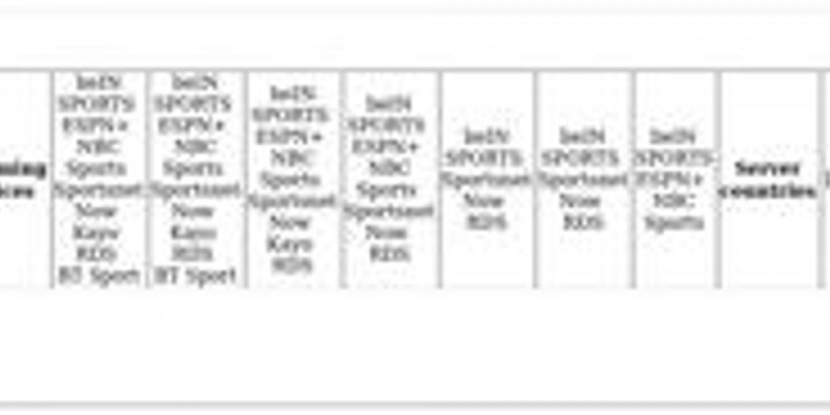 Access beIN SPORTS with VPN - Top Picks