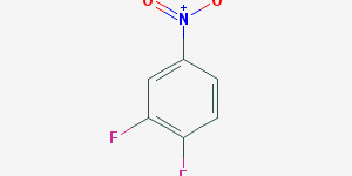 Will the prospects of biochemicals suppliers be good?