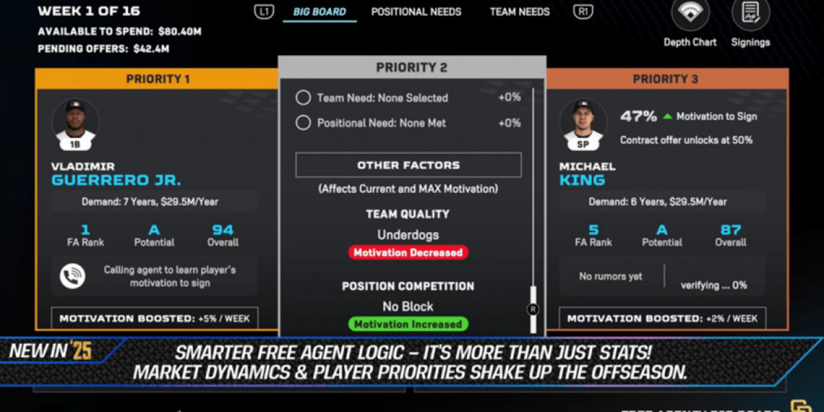 MLB The Show 25 Franchise Mode: New Features & Updates