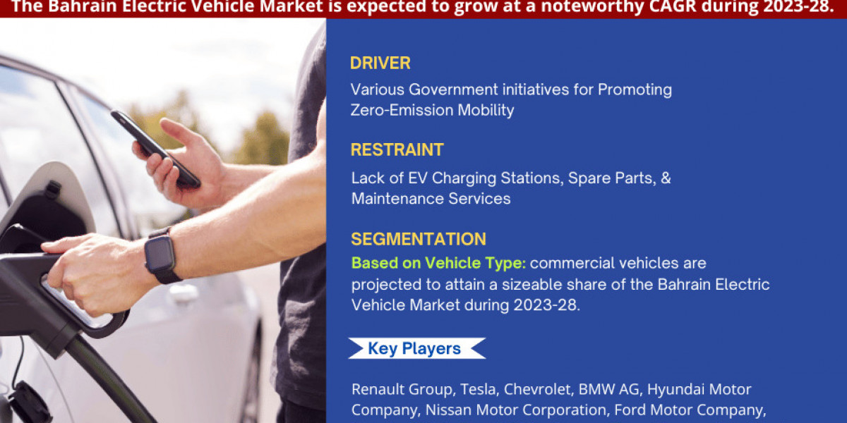 Bahrain Electric Vehicle Market Growth Report | Trends & Insights 2023-2028
