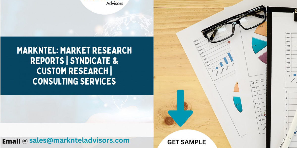 In-Depth Research on Middle East & Africa Dermatology Treatment Device Market | Drivers & Opportunities