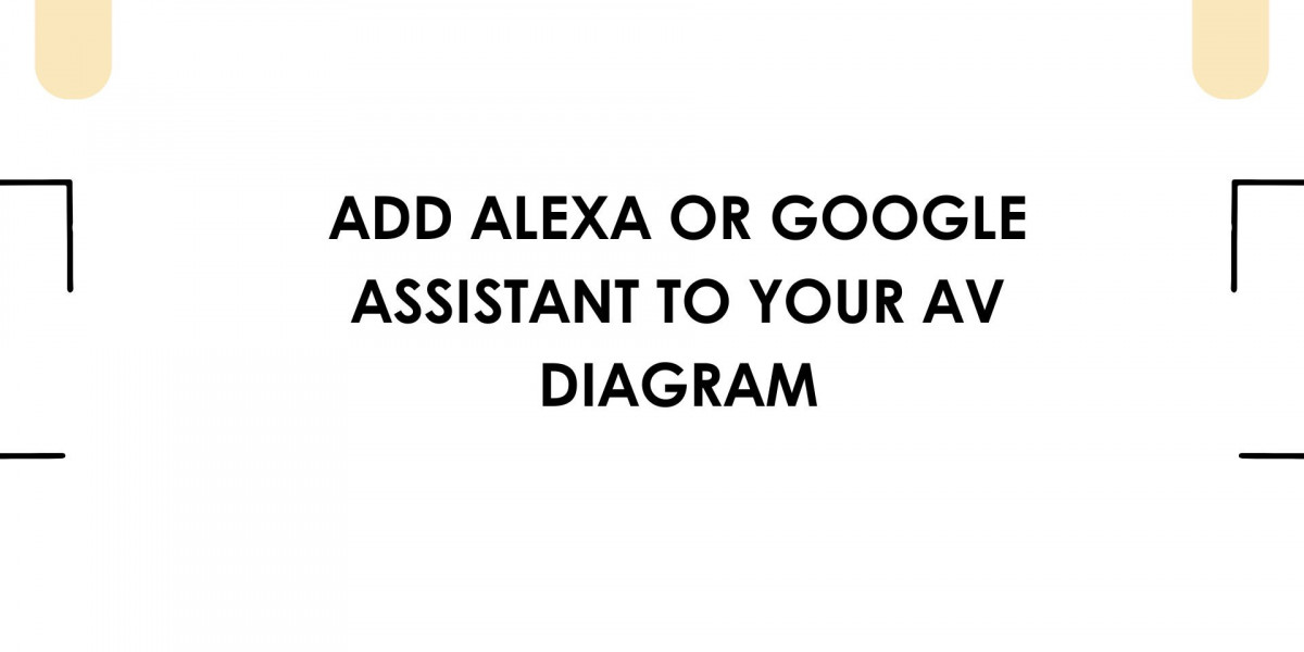 Add Alexa or Google Assistant to Your AV Diagram