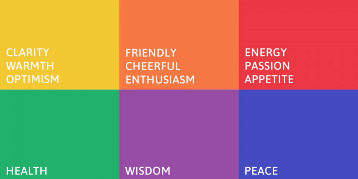 Best Colors to Attract Prosperity in 2025